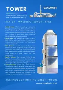 Waste gas treatment equipment