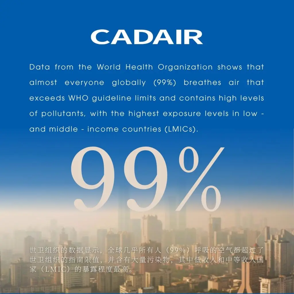 Waste gas treatment equipment protecting public health - CADAIR